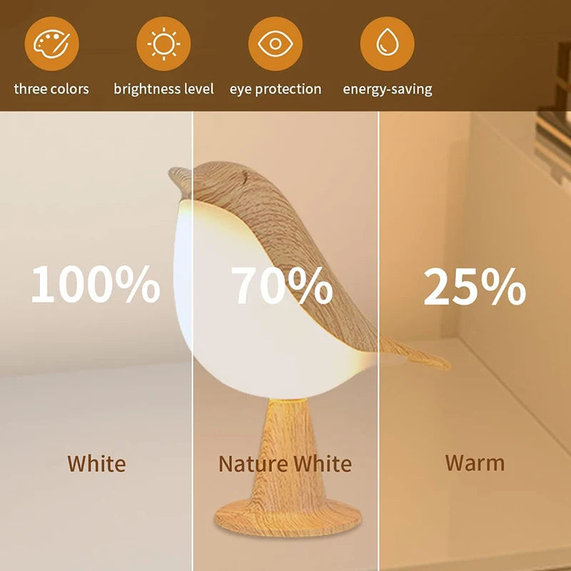 Haven Wooden LED Bedside Lamp | Soft Glow Companion – by sophi
