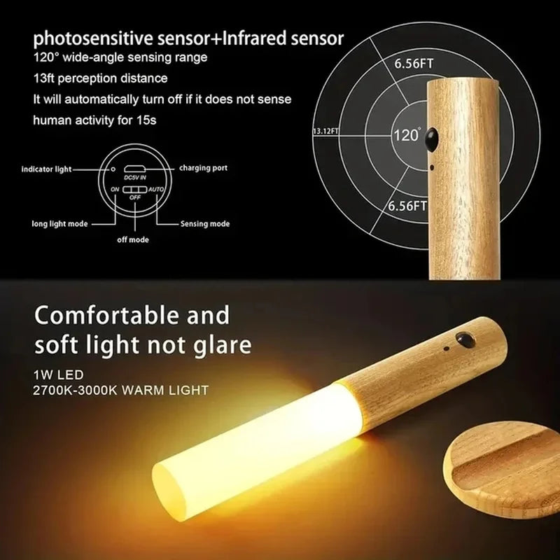 Essential Motion Sensor Wall Light | Effortless Glow – by sophi
