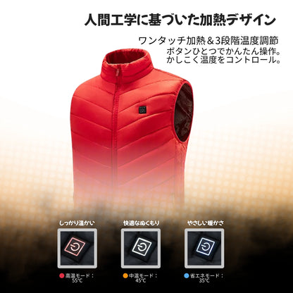 ヒートコア ベスト