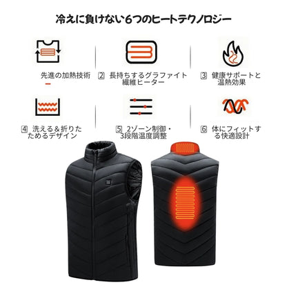 ヒートコア ベスト