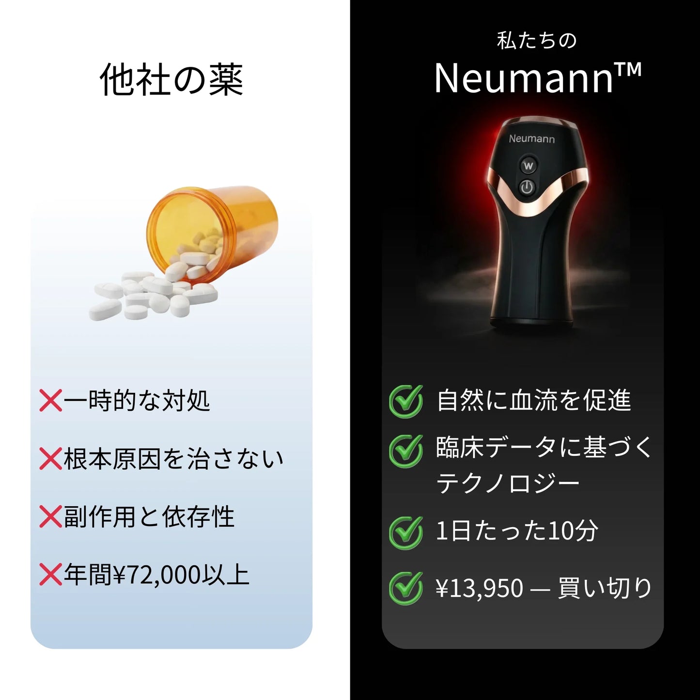 Neuman™ UnderDrive Pro