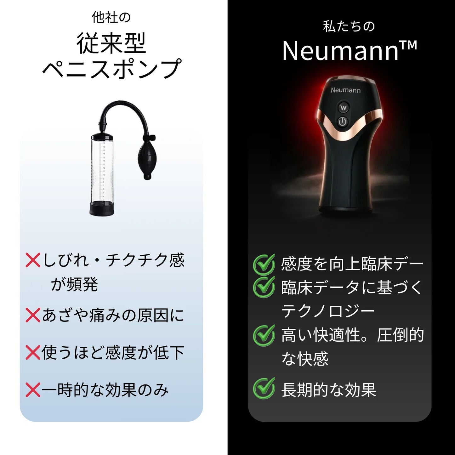 Neuman™ UnderDrive Pro