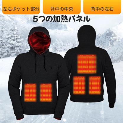 ヒートフーディーUSB