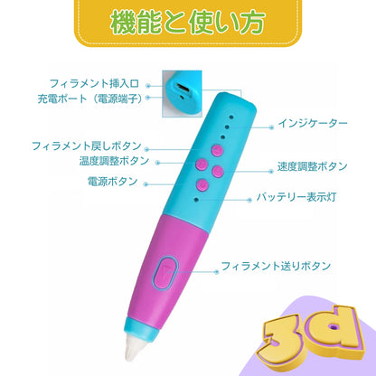 クリエイティブ 3D ペン