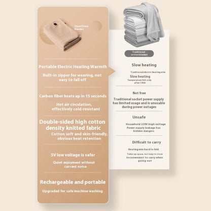 雲暖 ブランケット