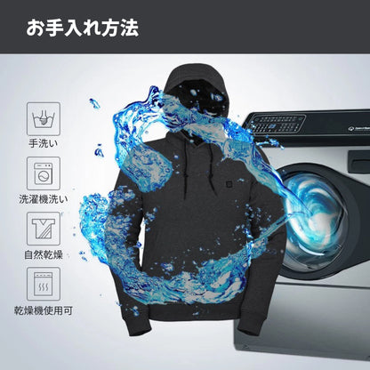 ヒートフーディーUSB