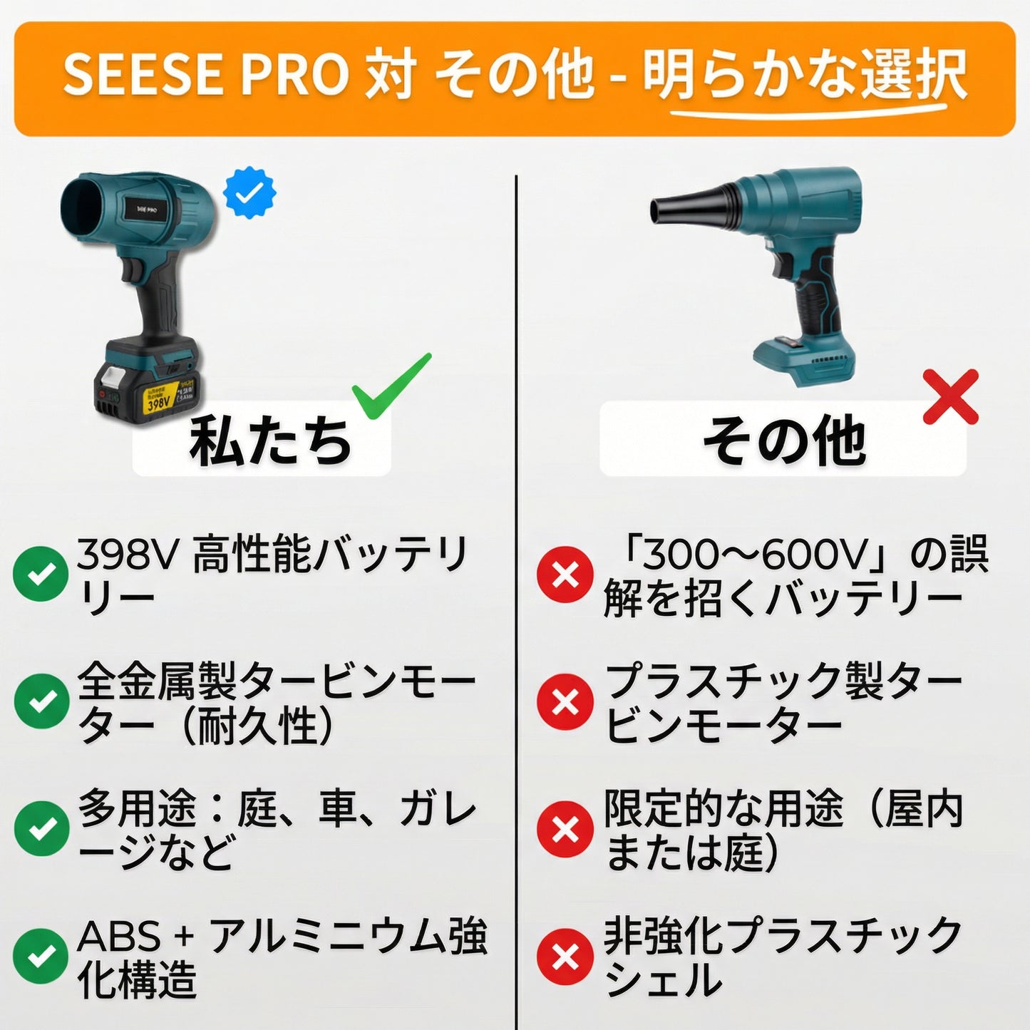 V90 PRO コードレスブロワー – コンパクト・軽量・超高性能